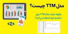 تحلیل به روش TTM